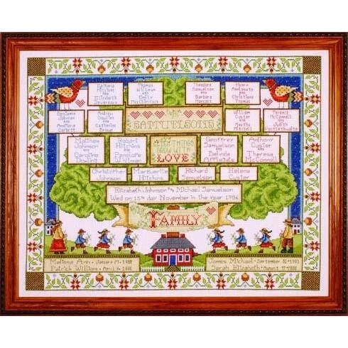 Family Tree