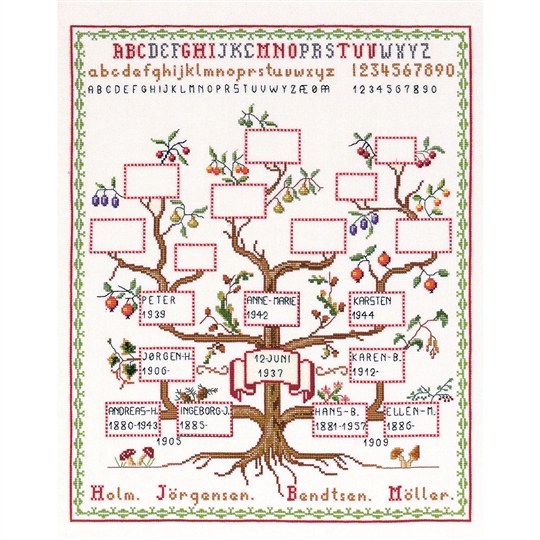 Genelogical Sampler