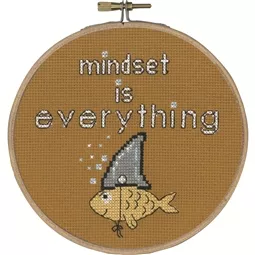 Mindset